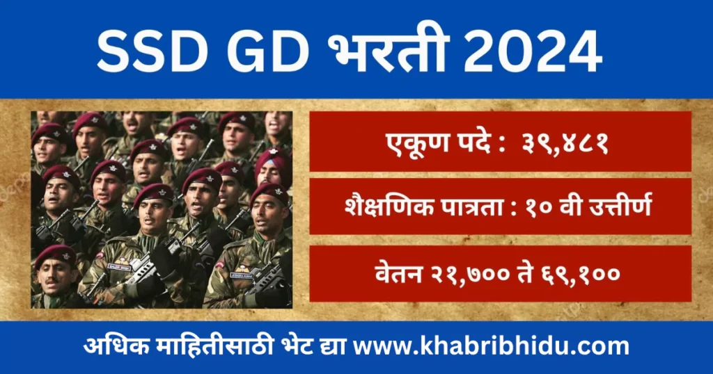 SSC GD Constable Bharti 2024
