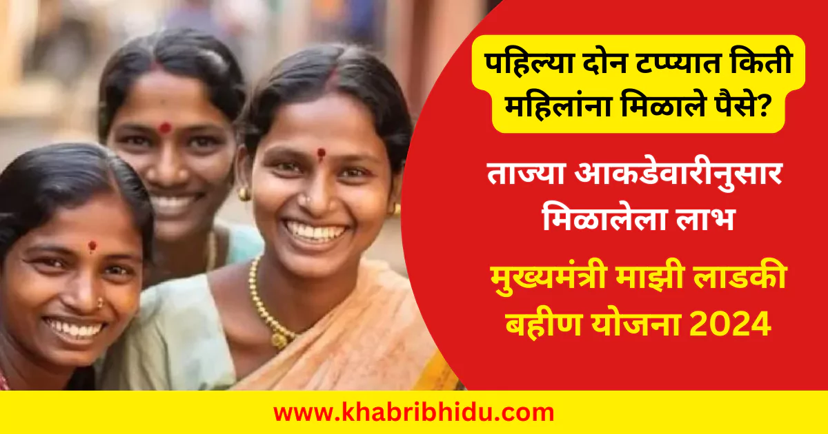 ladki bahin yojana 2024 update